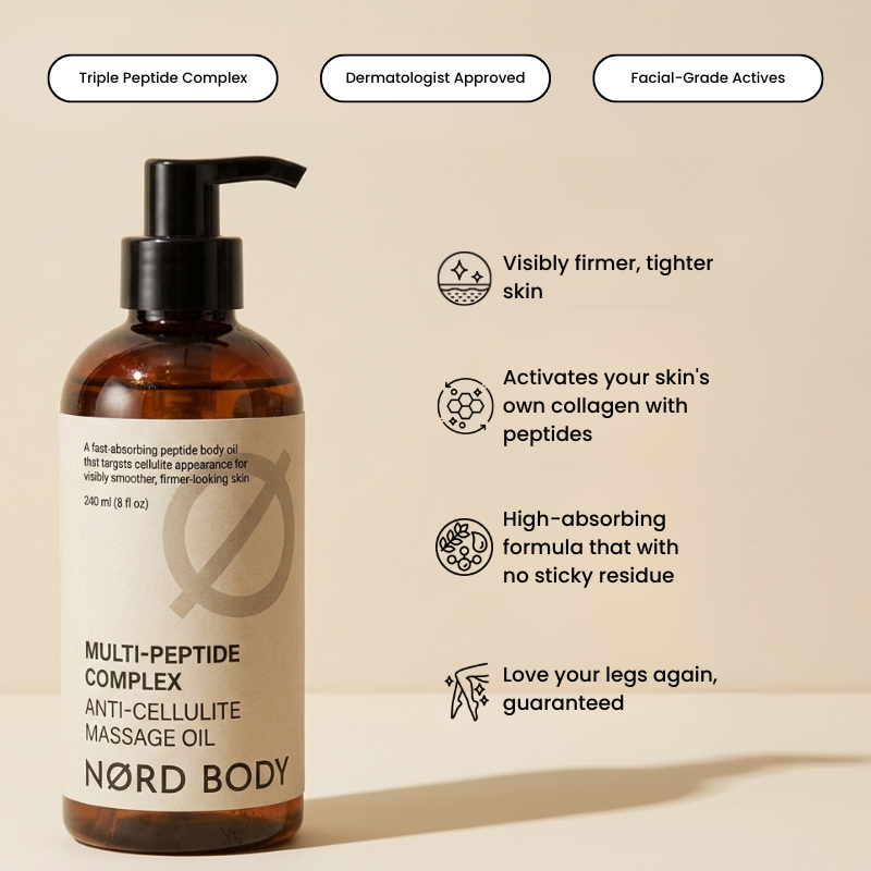 NØRD BODY Anti-Cellulite Massage Oil — 150ml