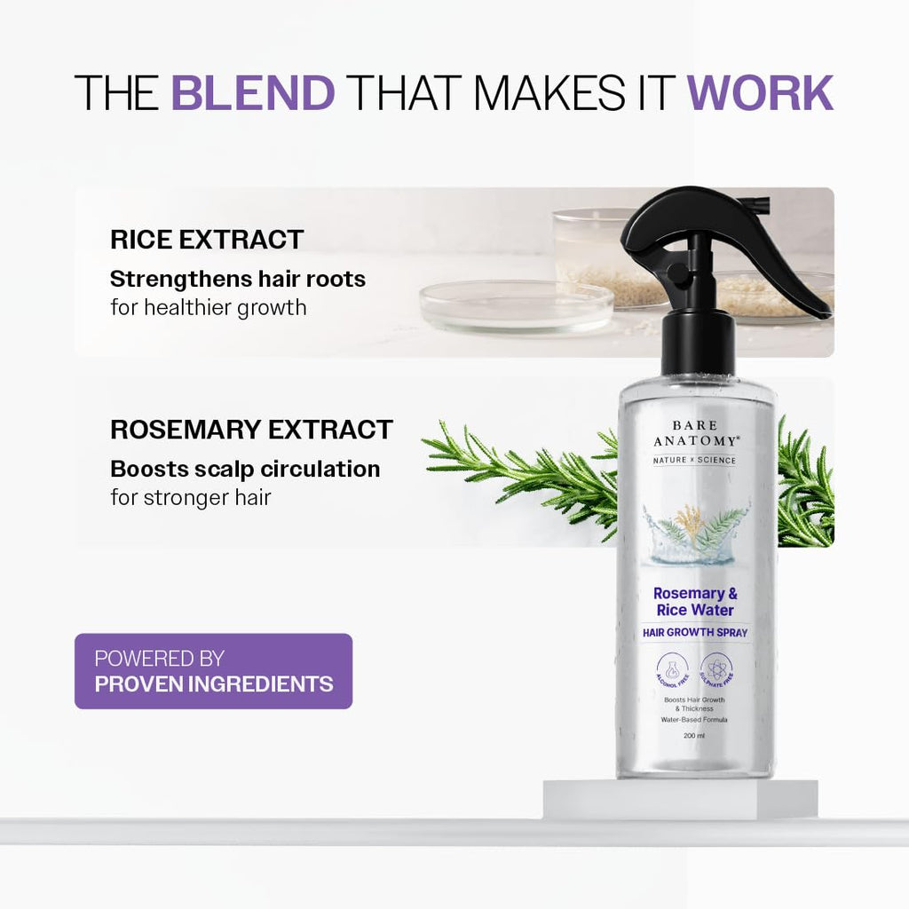 Rosemary Water and Rice Water | 100% Natural Extract
