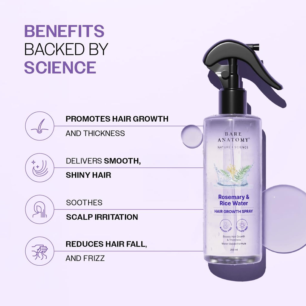 Rosemary Water and Rice Water | 100% Natural Extract