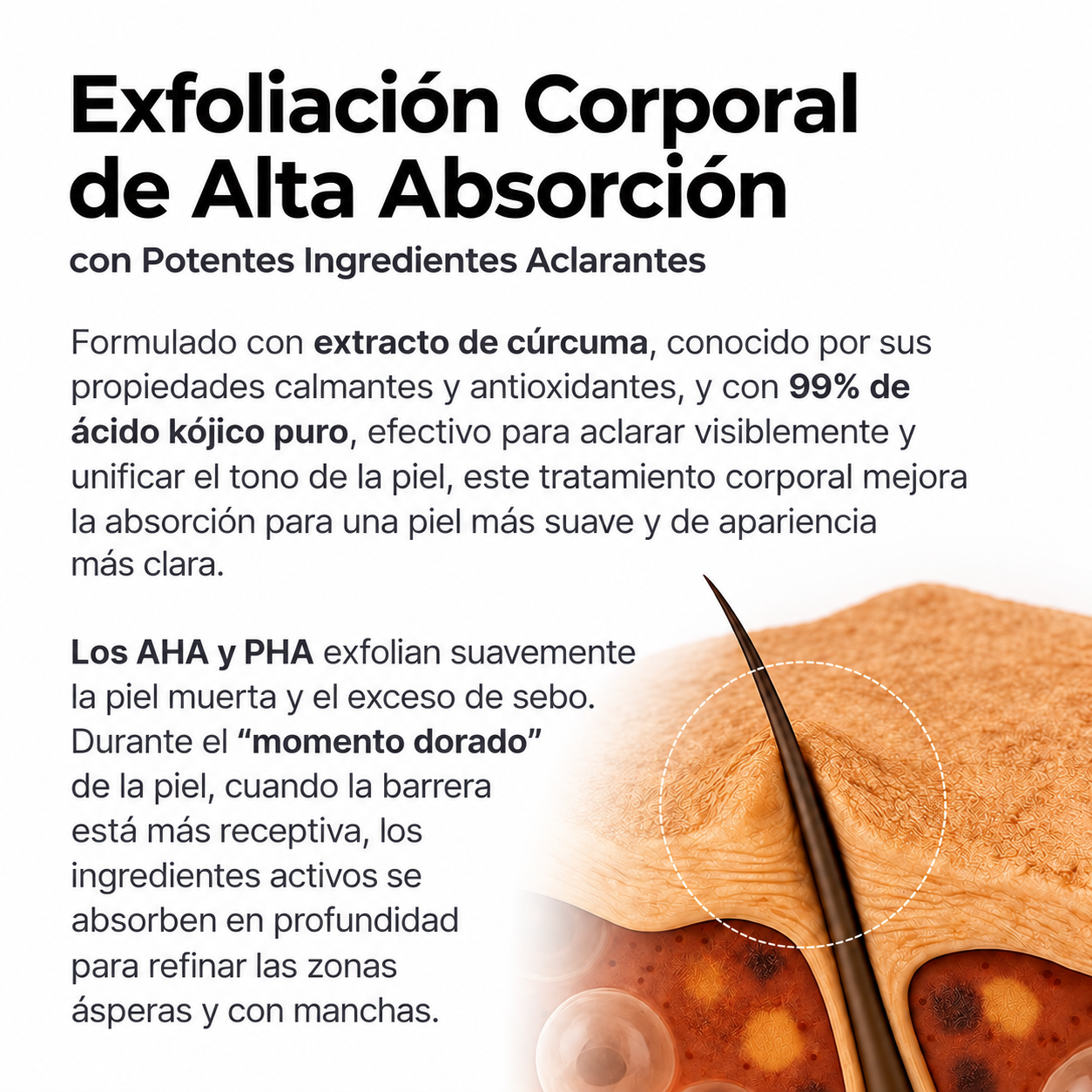 Viral Spray Exfoliante Corporal para Manchas y Piel Áspera